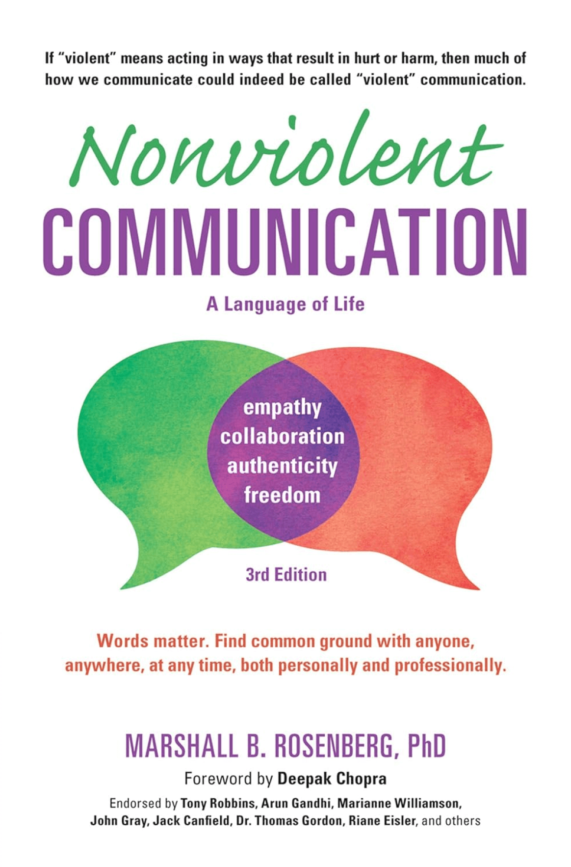 Comunicación No Violenta